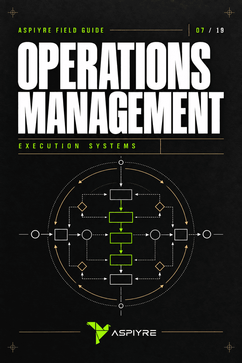 ASPIYRE Operations Management field guide